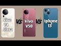 Vivo T4 Ultra Vs Vivo V50 Vs IPhone 13 Full Smartphone Comparison