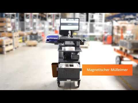 Mobiler Arbeitsplatz MAX: Beispiel Konfiguration