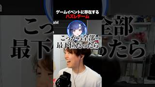 ゲームイベントに存在する“ハズレチーム”で爆笑するマスオたち