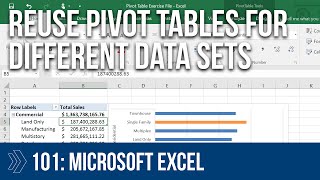 Reuse Pivot Tables with Different Data Sets