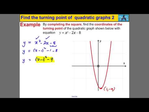 Completing The Square Vertex Form Of A Quadratic Expii