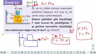 Eğitim Vadisi 11.Sınıf Fizik 5.Föy Newton'ın Hareket Yasaları 3 (Üst Üste Binen Cisimlerde İvme) Konu Anlatım Videoları