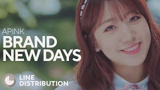 APINK - Brand New Days (Line Distribution)