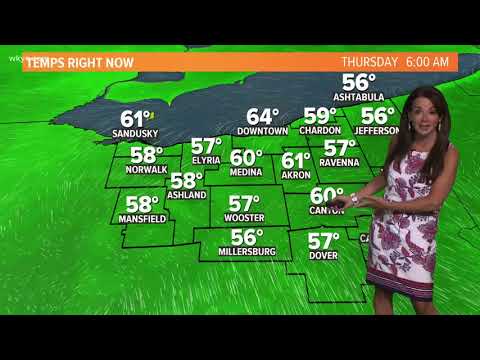 Late morning weather forecast for July 25, 2019