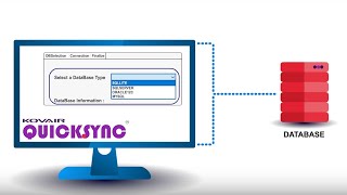 Kovair QuickSync YouTube Video