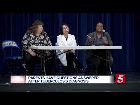 Parents attend TB meeting in Wilson County