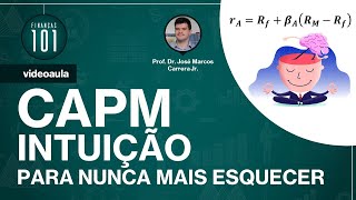 CAPM - Entenda a intuição de uma vez por todas