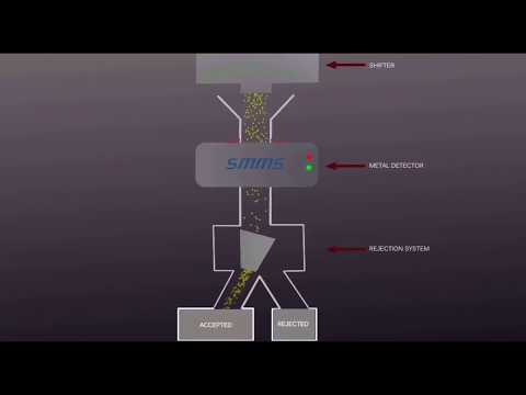 Metal Detector For Powder