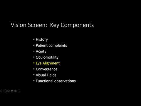 Practical Treatment Approaches for Double Vision in Acquired Brain Injury
