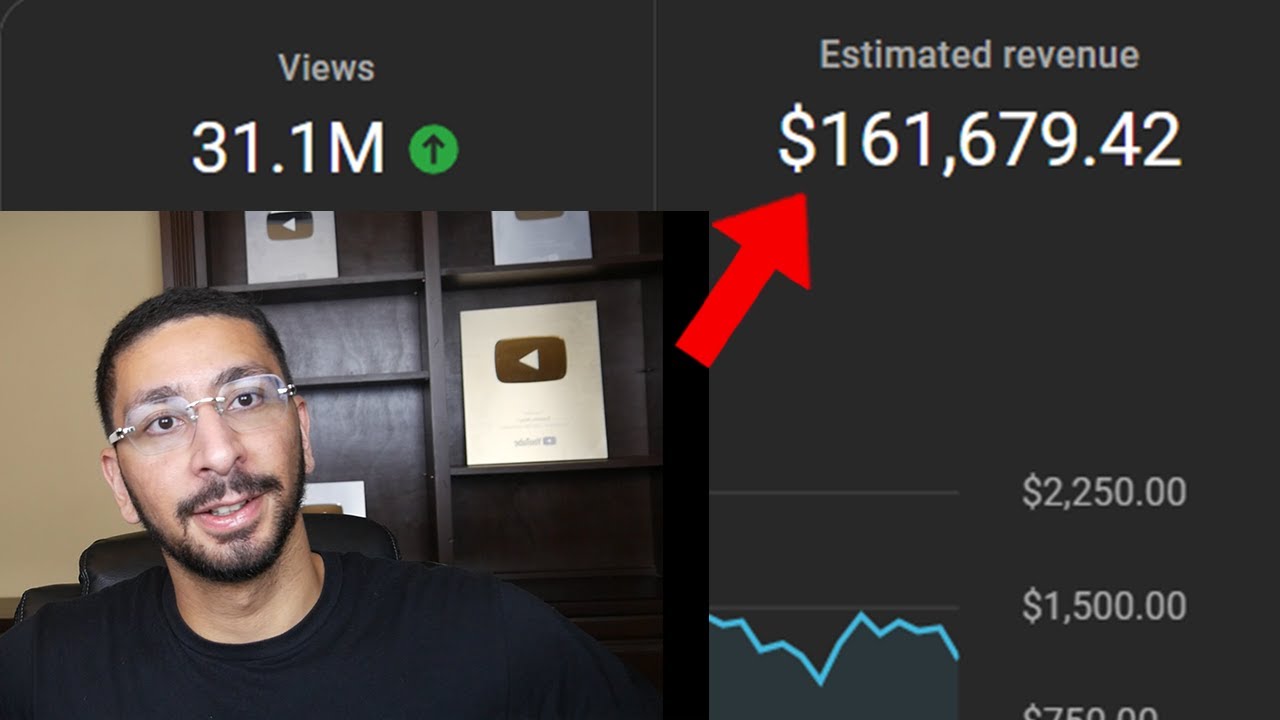 Top 3 $100k/mo YouTube Faceless Niches