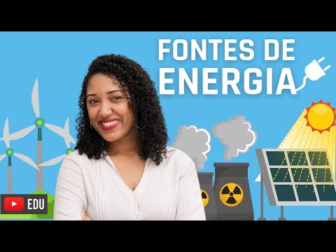 Fontes de energia (renováveis e não renováveis) / Energia no Brasil