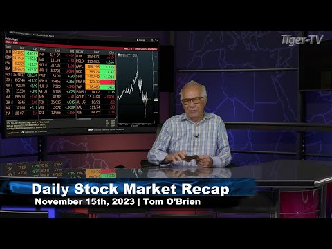 November 15th  Daily Market Recap - 2023