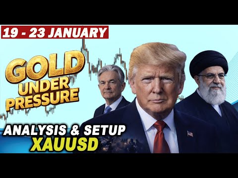🟩 Weekly GOLD XAUUSD Analysis & Setup 19 - 23 January
