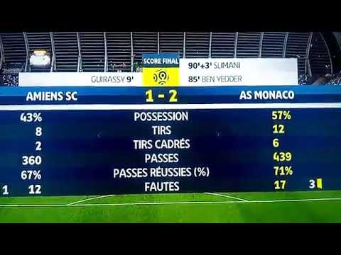 But de Islam Slimani à la 93'ème minute | AS Monaco vs Amiens SC | 08-02-2020