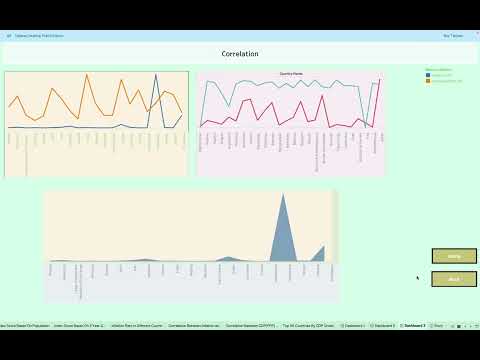Economic Outcomes: The Pulse of Prosperity | Vibepedia