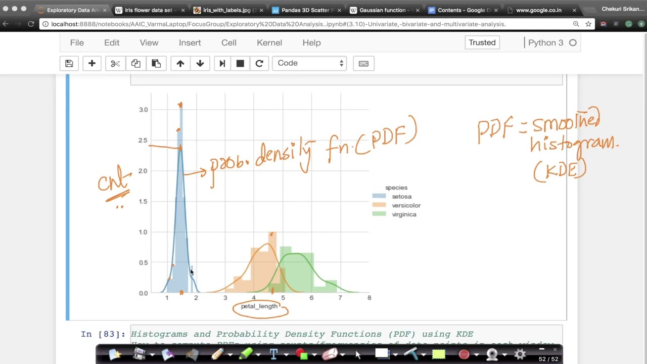 Histogram and Introduction to PDF(Probability Density Function)