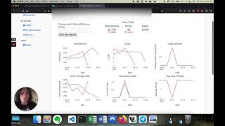 Vyssio   Amazon Advertising Analytics - Old Project