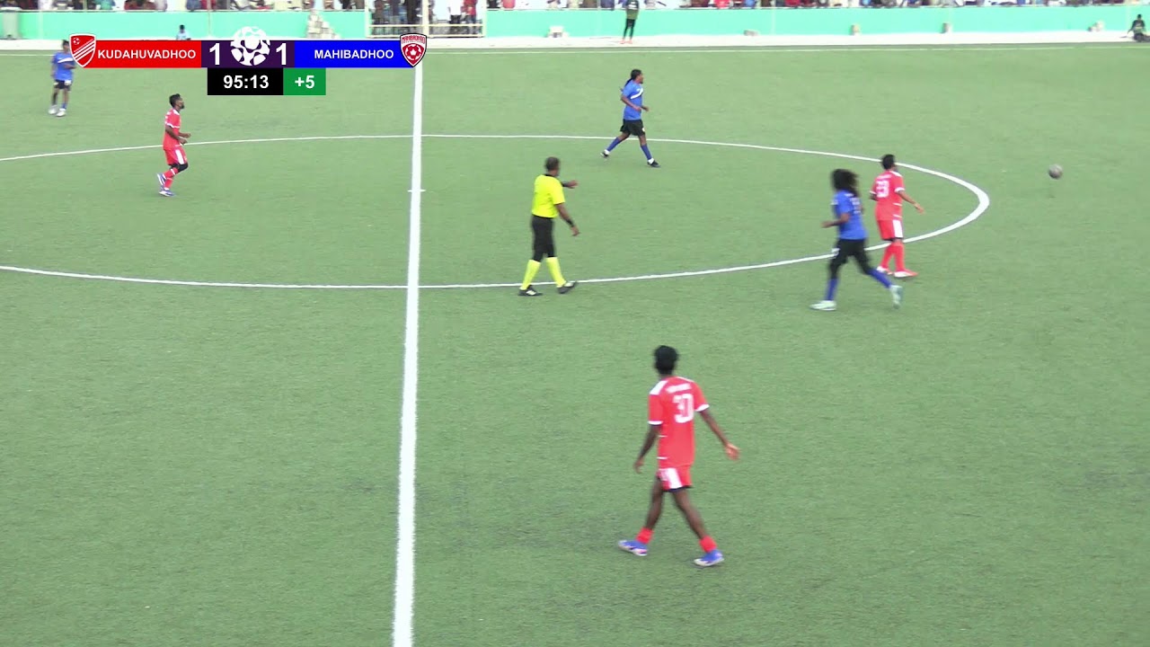 Match Highlights