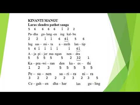 TEMBANG KINANTHI MANGU LARAS SLENDRO PATHET 9 (LOMBA SISWA BERPRESTASI SMP NEGERI 1 MAOSPATI)