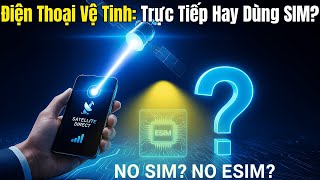 Surprising Truth About Satellite Phones: Is SIM or eSIM Required?