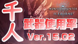 【黒龍対応】野良ハンター１０００人による武器使用率ランキングVer.15.02【モンスターハンターワールド：アイスボーン MHW:I】