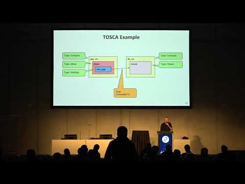 Orchestration and Deployment of ONAP Operations Manager on OpenStack with TOSCA and Kubernetes