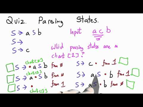 Building A Web Browser Programming Languages