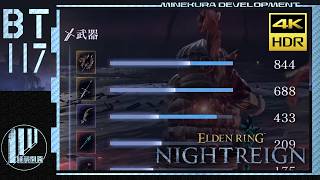 【プレイ動画】夜渡マネギ戦闘記録 Part.117【ナイトレイン】
