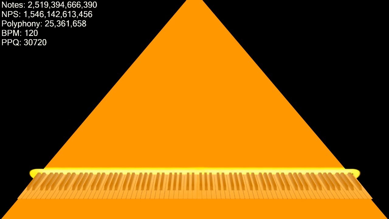 [Black MIDI] PAPRIKA's 2.6 TRILLION LAG TESTER - 2,661,824,754,708 Notes