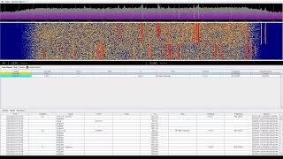 Greenville County SC Police Scanner (Palmetto 800 P25) 8/22/23
