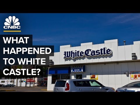 , title : 'Why Isn’t White Castle A Fast-Food Giant?'