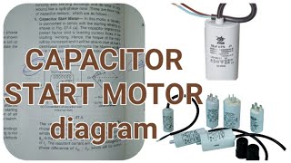 Capacitor start motor connection diagram