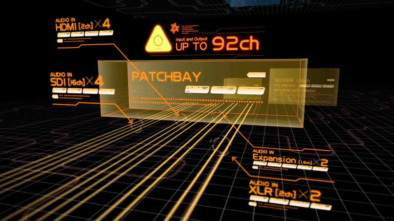 Roland AV V-1200HD Multi-Format Video Switcher