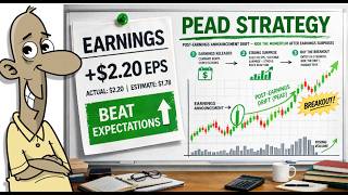 How Traders Catch Big Moves After Earnings (PEAD Strategy)