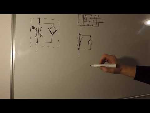 Throttle check valve - explained simply and quickly