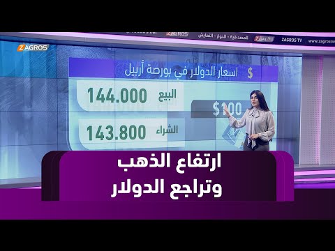 فيديو | أسعار الذهب تسجل ارتفاعاً طفيفاً بدعم من تراجعِ الدولار، والنفط ينخفض وسط مخاوف وفرة الإمدادات