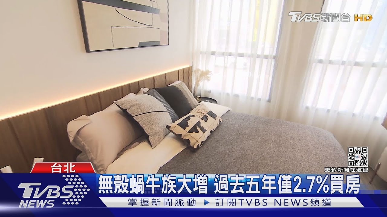 青年悲歌!房租指數四月105.7再創新高 租屋族嘆:租不起也買不起