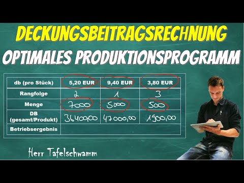 Deckungsbeitragsrechnung - Optimales Produktionsprogramm bestimmen und Betriebsergebnis ermitteln!