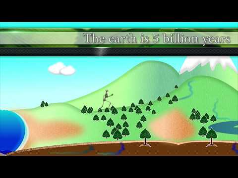 Science for Kids in Elementary & Middle School: Song & Lyrics About Planet Earth