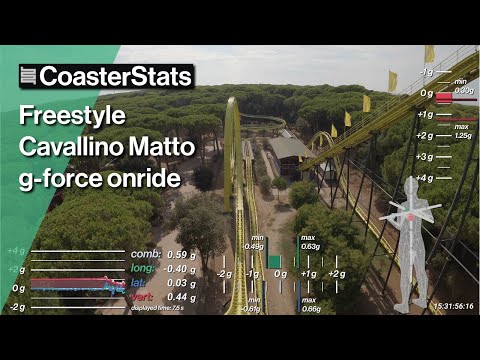 Freestyle g-force onride - Cavallino Matto [4K 60FPS]