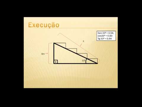 Exercício de trigonometria