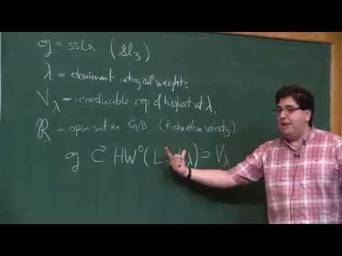 International Conference on Symplectic Topology -  On the Floer-theoretic nature of canonical bases