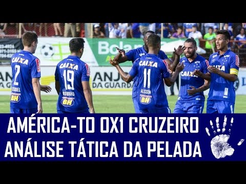 AMÉRICA-TO 0X1 CRUZEIRO - ANÁLISE TÁTICA E NOTAS (CAMPEONATO MINEIRO)
