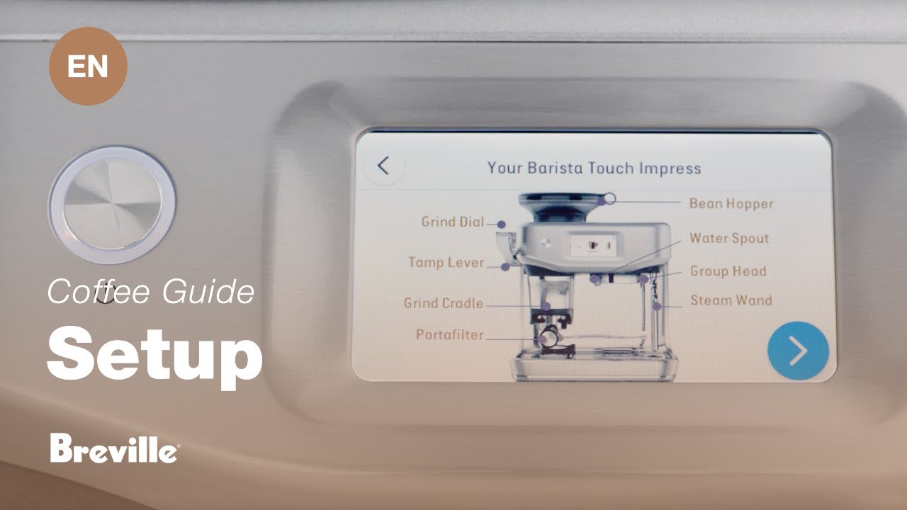 How to use the interface