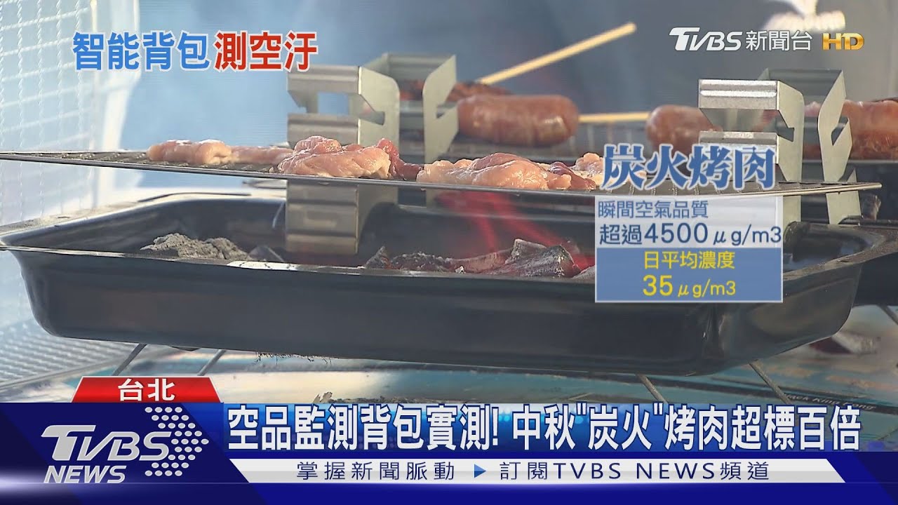 空品監測背包實測！　中秋「炭火」烤肉超標百倍