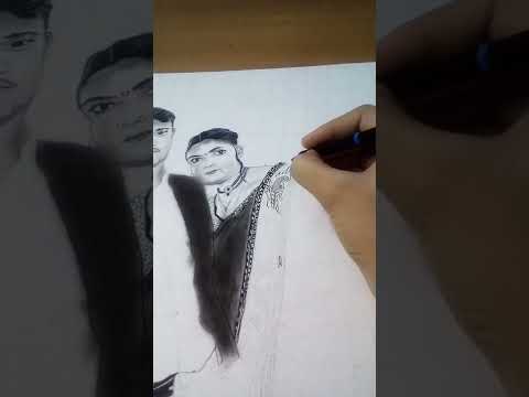 part-3 ## Let’s check out which posts with the #portrait hashtag have gained the highest popularity