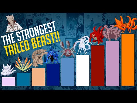 POWER LEVELS OF ALL BIJUUS | NARUTO SHIPPUDEN | Nerd Sensei