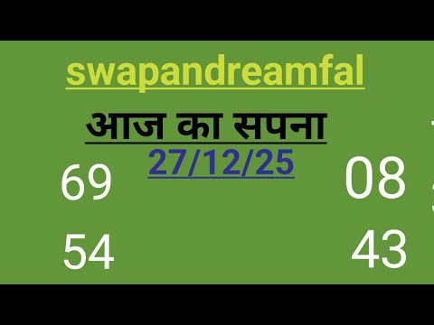 Ank Jyotish // Aaj ka sapna // Aaj ka sapna kya hai #sapno ke arth #सपनों के फल