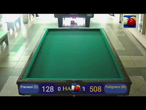 11° Memorial Pluto (21 Settembre)