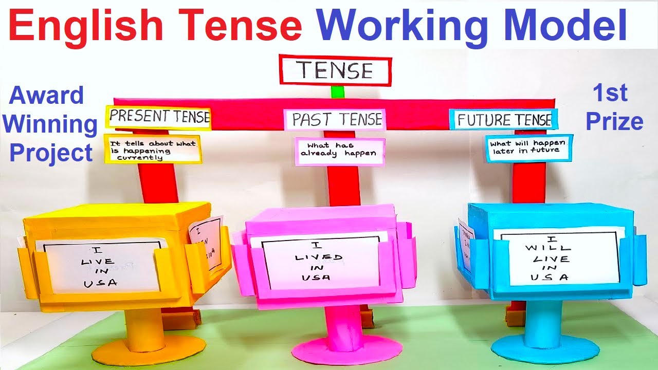 English Tense Working Model - Present-Past and Future Tense TLM | howtofunda @craftpiller